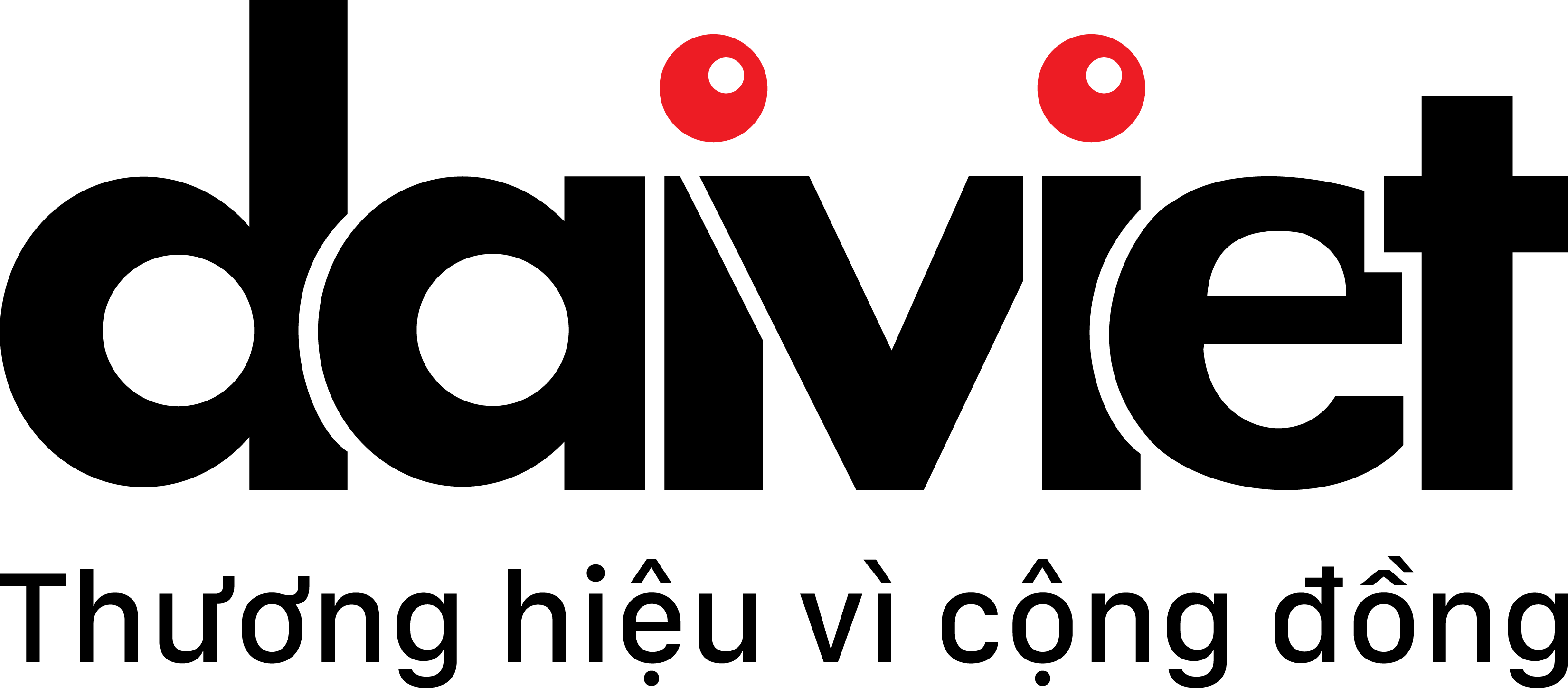 Dai Viet